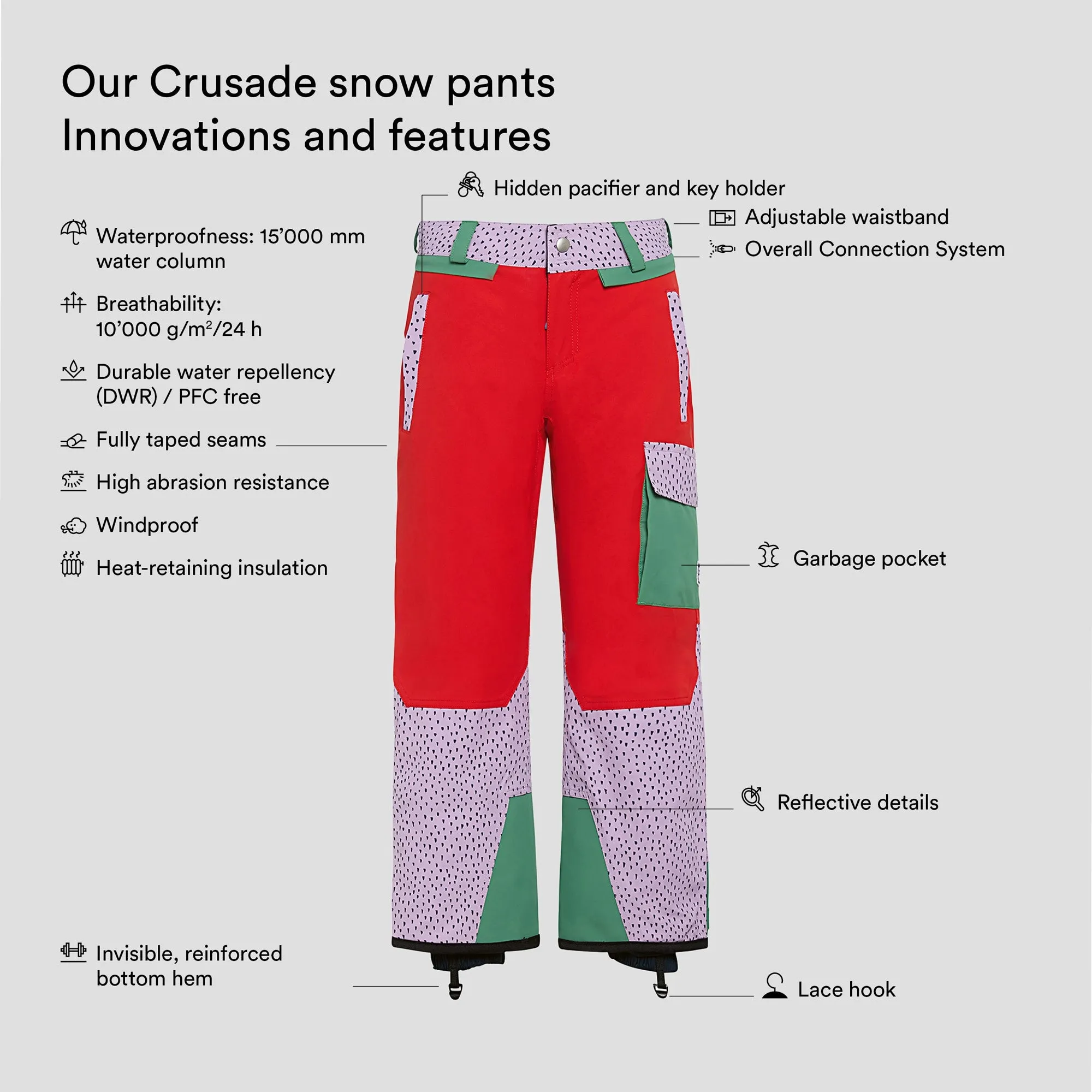 Upcycled Crusade Snow Pants: Eco-Friendly Winter Wear